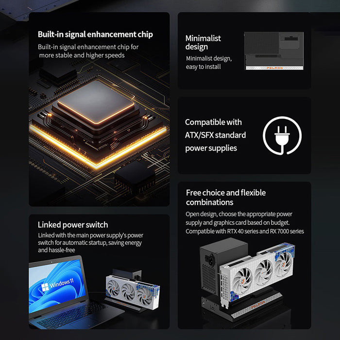 PELADN Link S-2 Grafikkarte Do – Oculink Gpu Dock Station Bewertung und Preis
